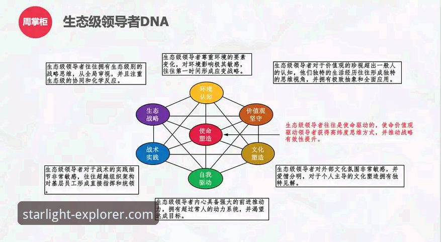 星空APP好用吗iOS版 解析星空APP iOS版的6个核心体验:从下载到深度使用