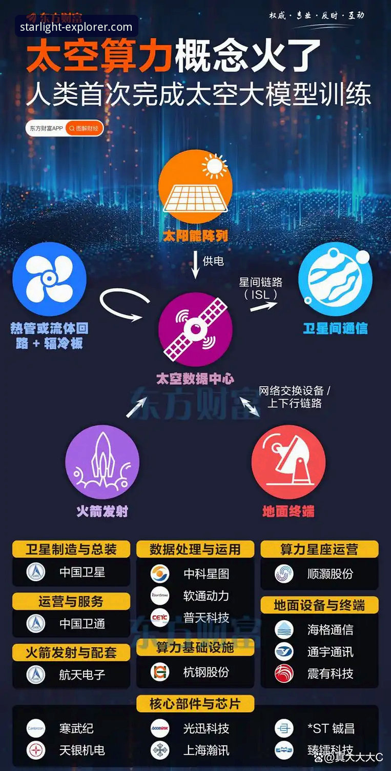 类似星空APP的软件 探索宇宙的5款利器:深度评测与星空APP类似的软件